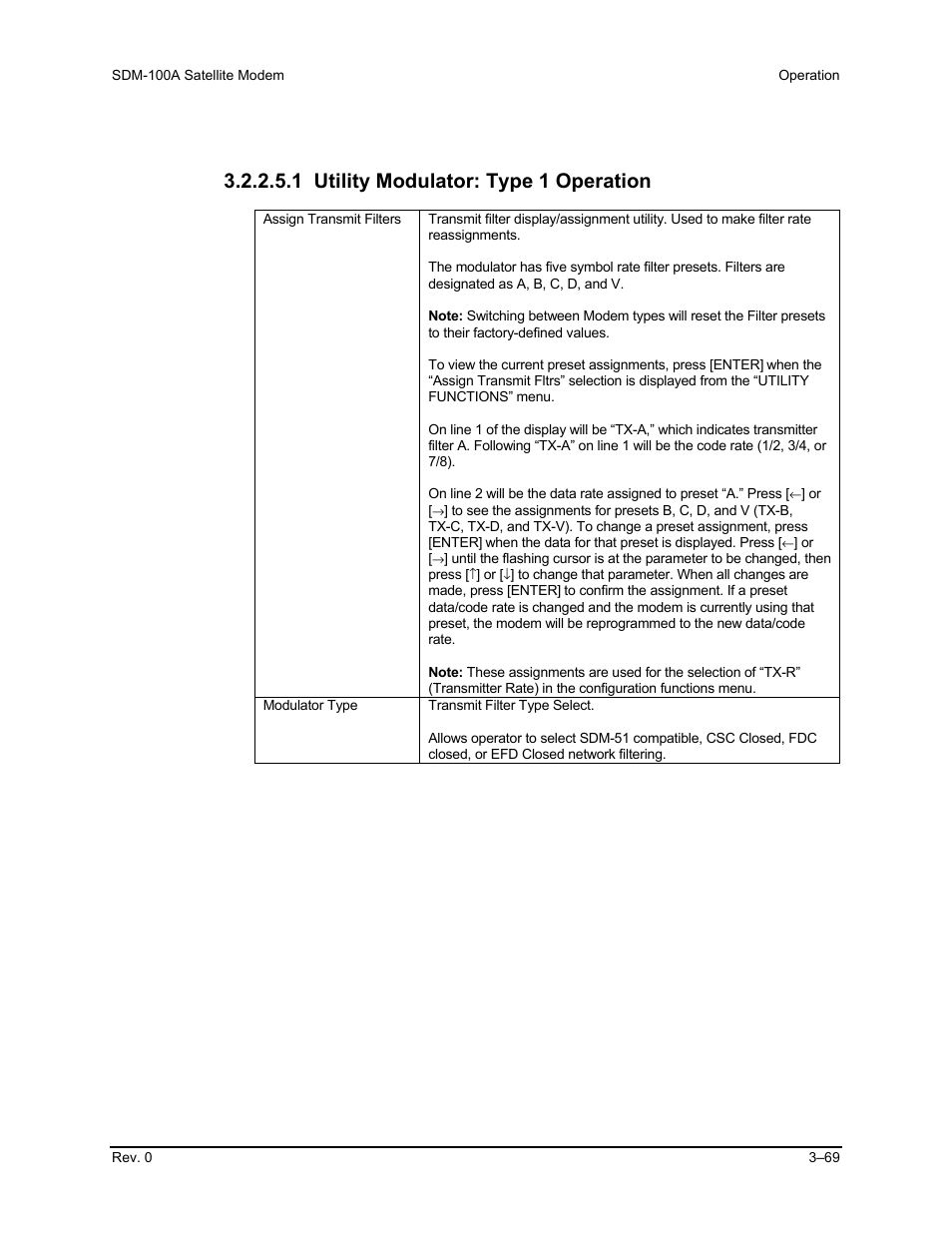 1 utility modulator: type 1 operation | Comtech EF Data SDM-100A User Manual | Page 103 / 212