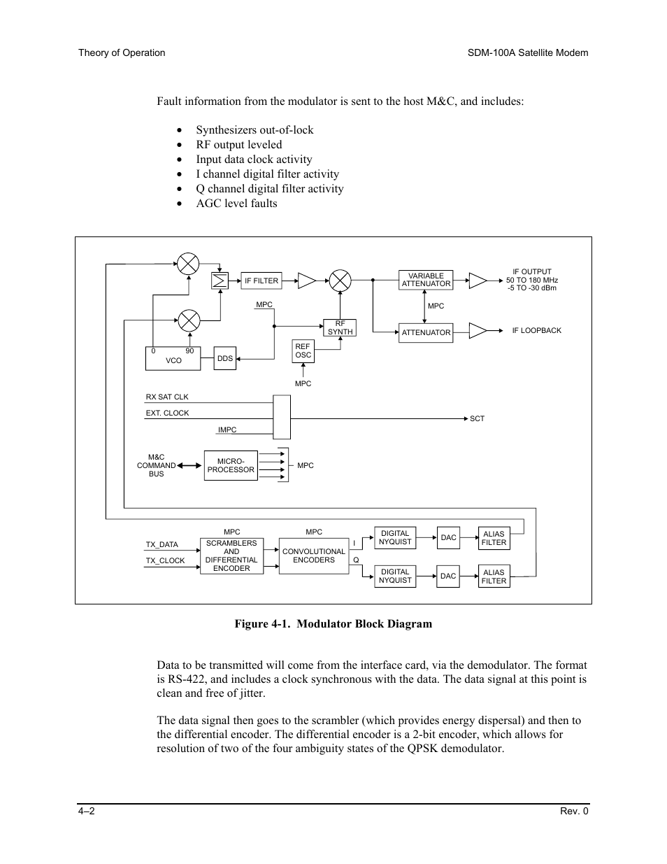 Comtech EF Data SDM-100A User Manual | Page 118 / 212