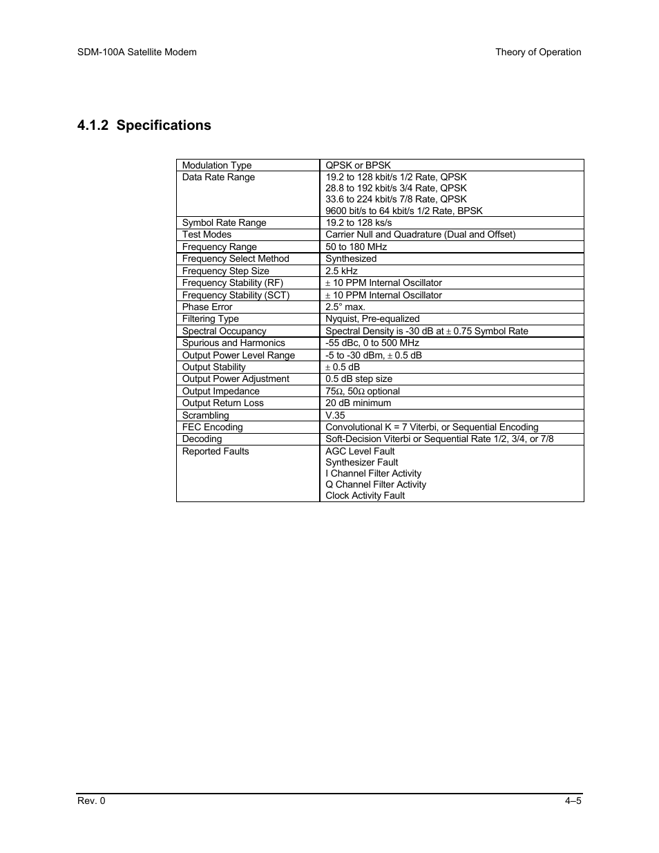 2 specifications | Comtech EF Data SDM-100A User Manual | Page 121 / 212