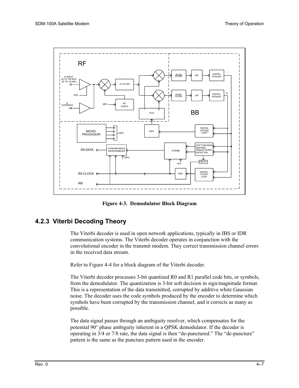 3 viterbi decoding theory, Rf bb, Figure 4-3. demodulator block diagram | Comtech EF Data SDM-100A User Manual | Page 123 / 212