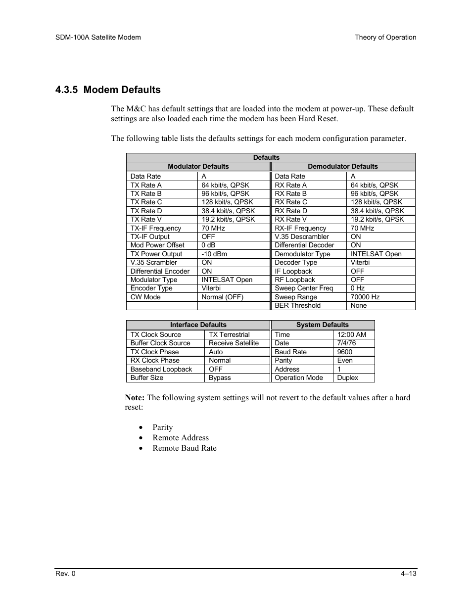 5 modem defaults | Comtech EF Data SDM-100A User Manual | Page 129 / 212