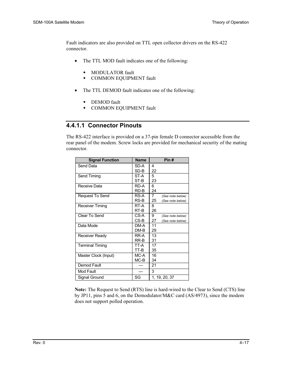 1 connector pinouts | Comtech EF Data SDM-100A User Manual | Page 133 / 212