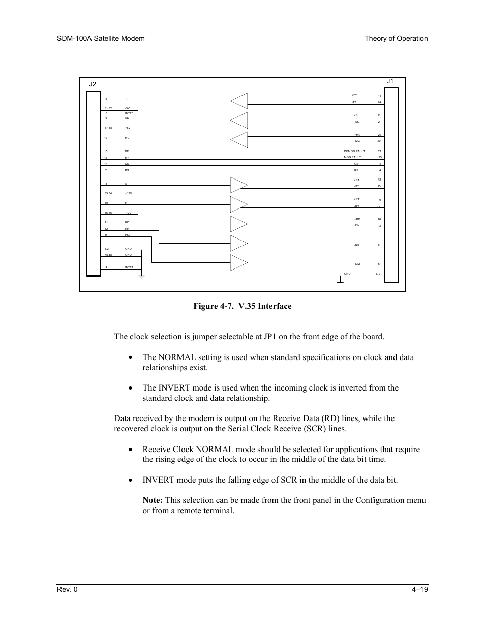 Comtech EF Data SDM-100A User Manual | Page 135 / 212