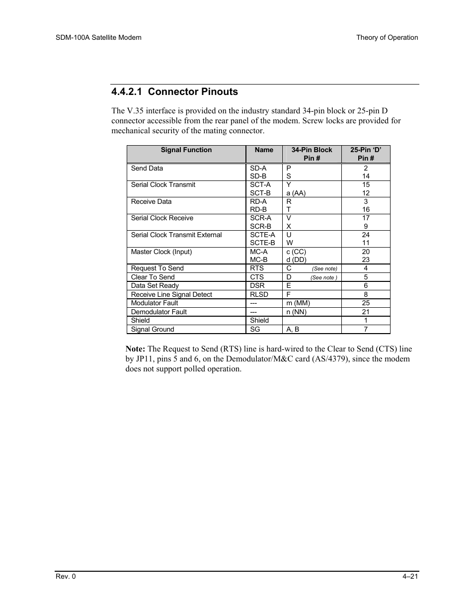 1 connector pinouts | Comtech EF Data SDM-100A User Manual | Page 137 / 212