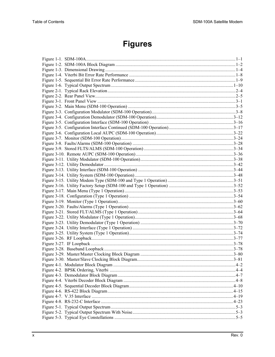 Figures | Comtech EF Data SDM-100A User Manual | Page 14 / 212