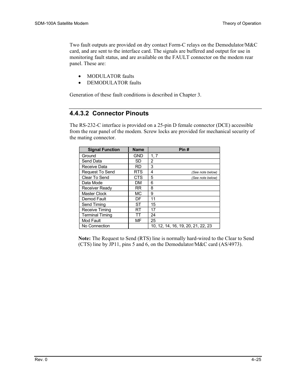2 connector pinouts | Comtech EF Data SDM-100A User Manual | Page 141 / 212