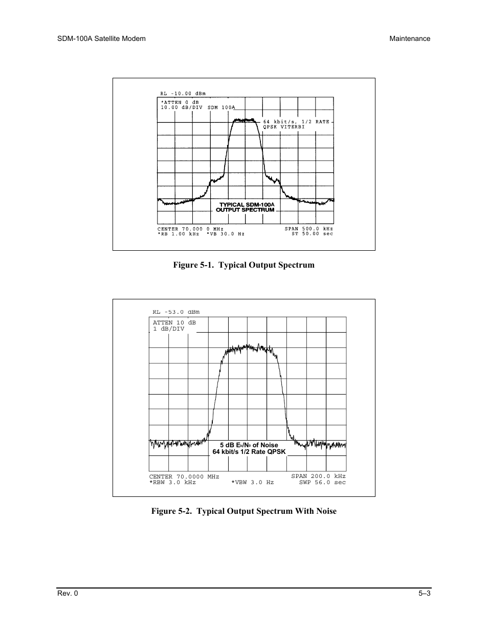 Comtech EF Data SDM-100A User Manual | Page 145 / 212