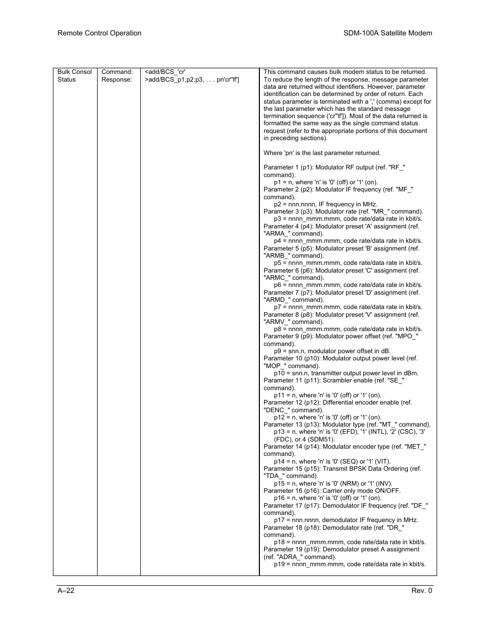 Comtech EF Data SDM-100A User Manual | Page 174 / 212