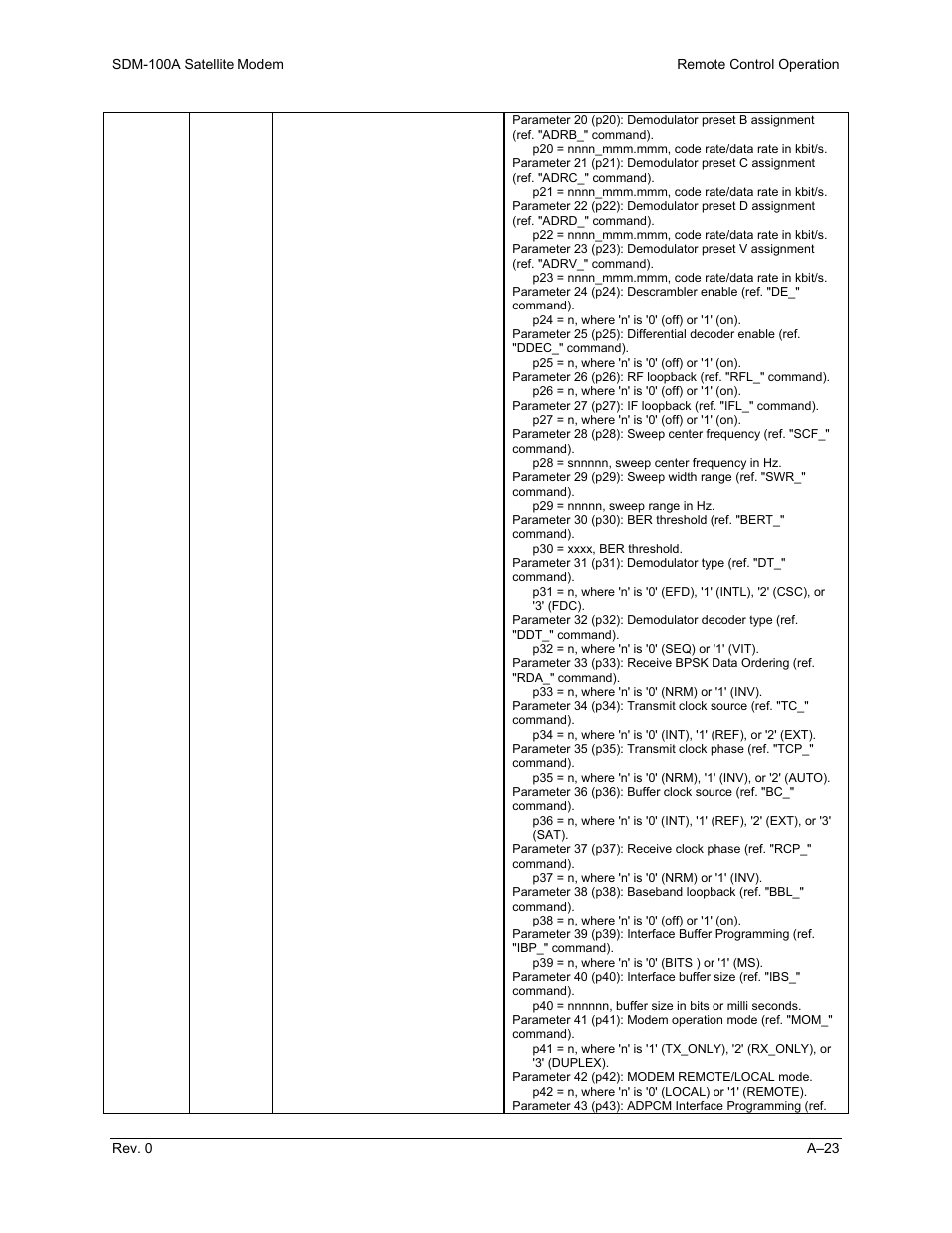 Comtech EF Data SDM-100A User Manual | Page 175 / 212