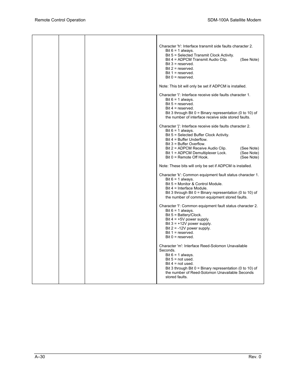 Comtech EF Data SDM-100A User Manual | Page 182 / 212