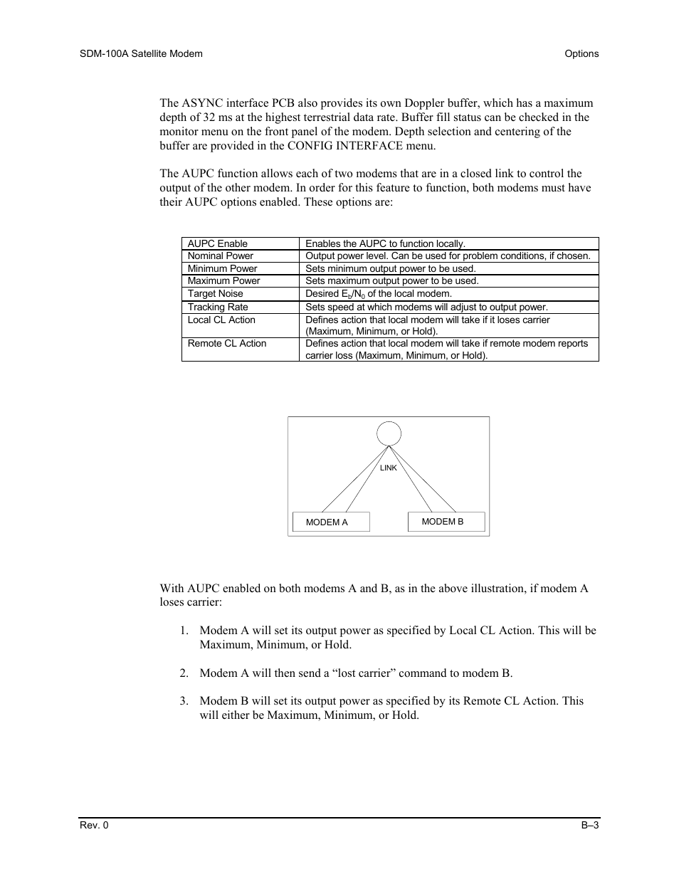 Comtech EF Data SDM-100A User Manual | Page 185 / 212