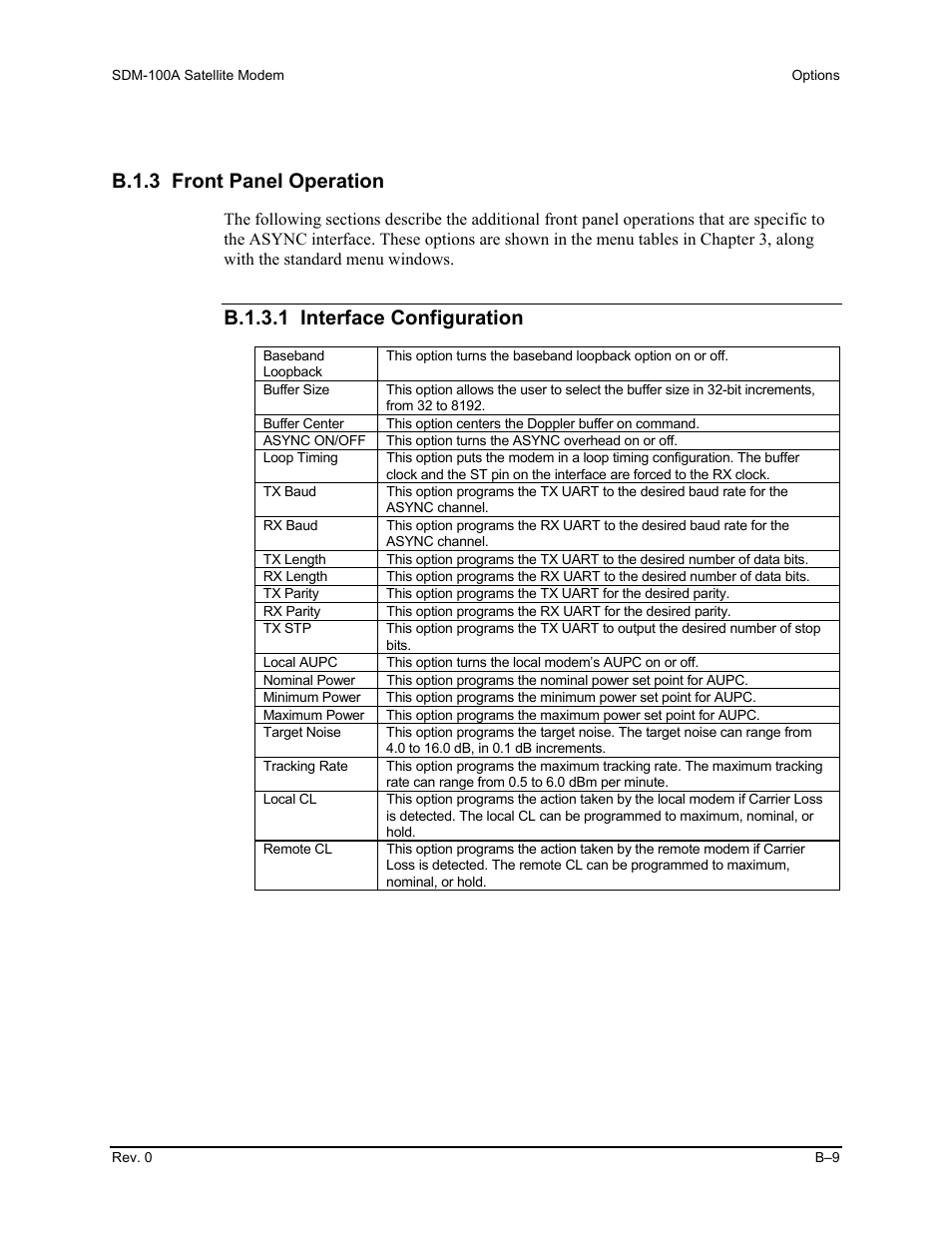 B.1.3 front panel operation, B.1.3.1 interface configuration | Comtech EF Data SDM-100A User Manual | Page 191 / 212