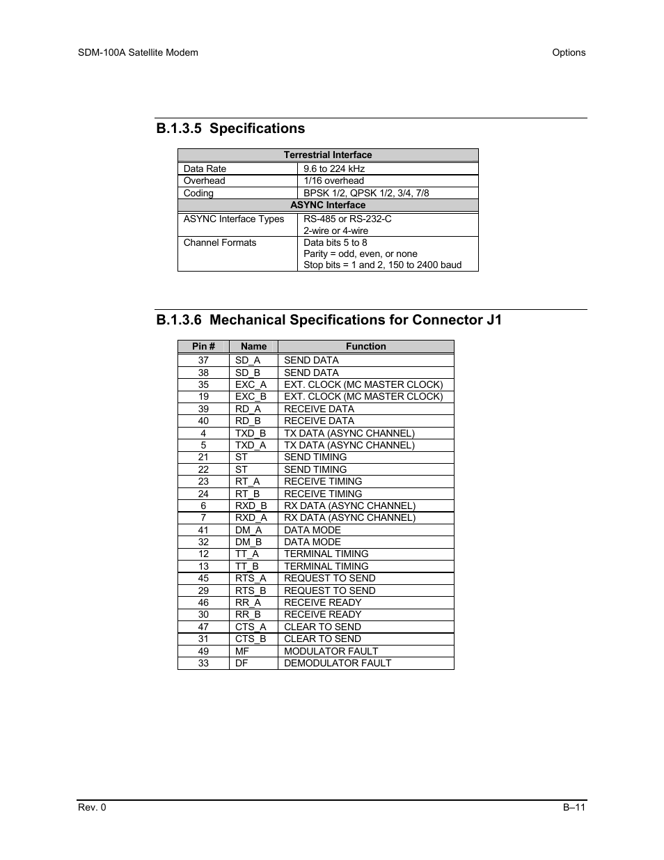 B.1.3.5 specifications, B.1.3.6 mechanical specifications for connector j1 | Comtech EF Data SDM-100A User Manual | Page 193 / 212