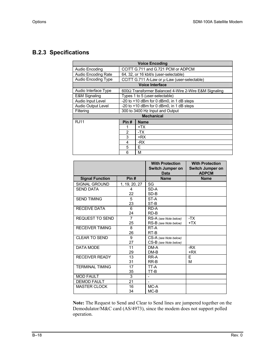 B.2.3 specifications | Comtech EF Data SDM-100A User Manual | Page 200 / 212