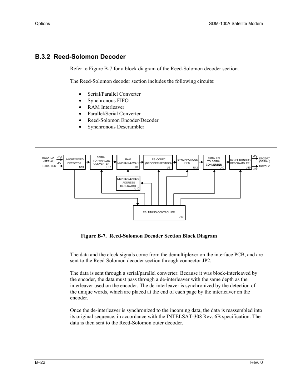 B.3.2 reed-solomon decoder | Comtech EF Data SDM-100A User Manual | Page 204 / 212