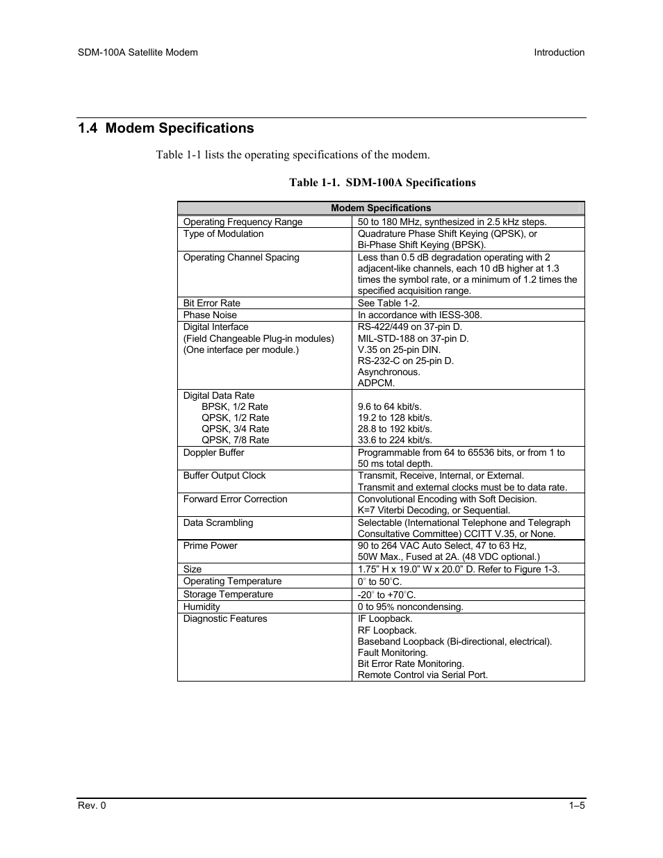 4 modem specifications | Comtech EF Data SDM-100A User Manual | Page 21 / 212