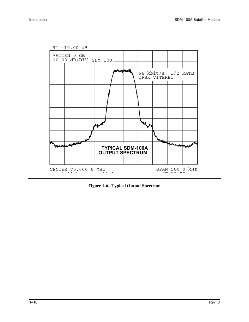 Comtech EF Data SDM-100A User Manual | Page 26 / 212
