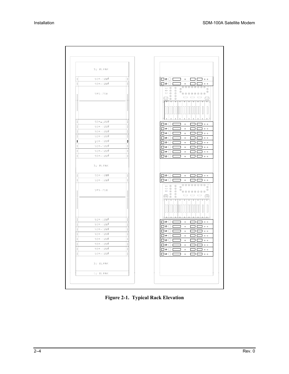 Figure 2-1. typical rack elevation | Comtech EF Data SDM-100A User Manual | Page 30 / 212