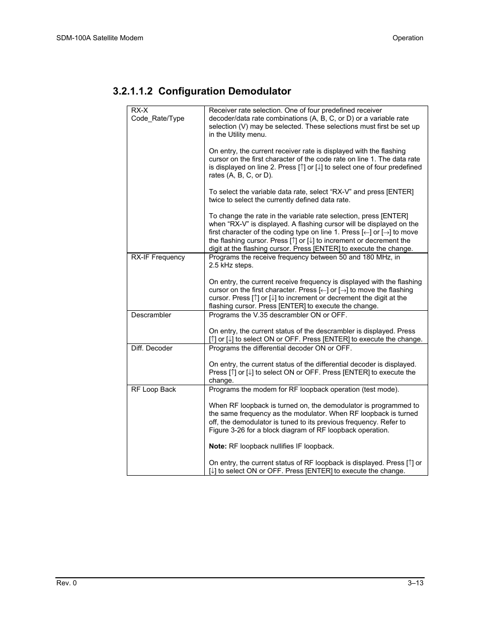 2 configuration demodulator | Comtech EF Data SDM-100A User Manual | Page 47 / 212