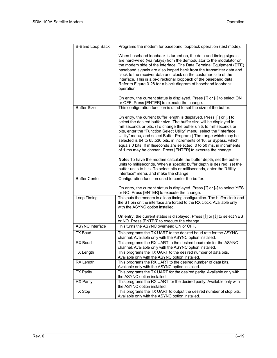 Comtech EF Data SDM-100A User Manual | Page 53 / 212