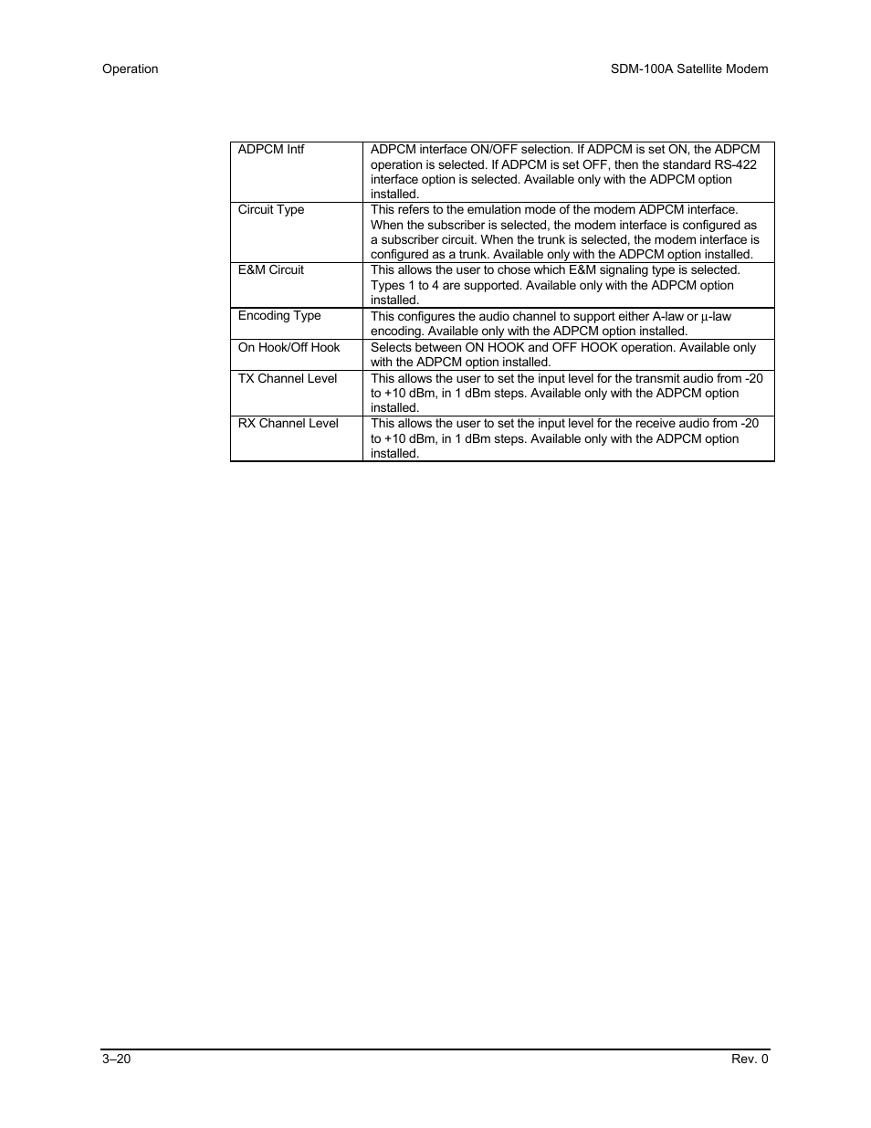 Comtech EF Data SDM-100A User Manual | Page 54 / 212