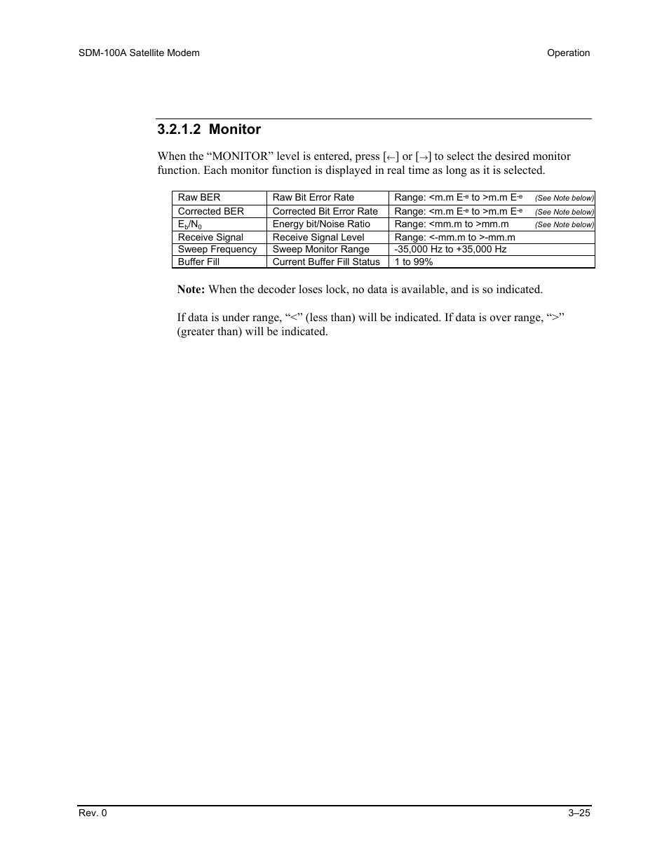 2 monitor | Comtech EF Data SDM-100A User Manual | Page 59 / 212