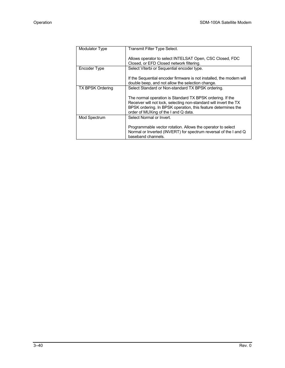 Comtech EF Data SDM-100A User Manual | Page 74 / 212