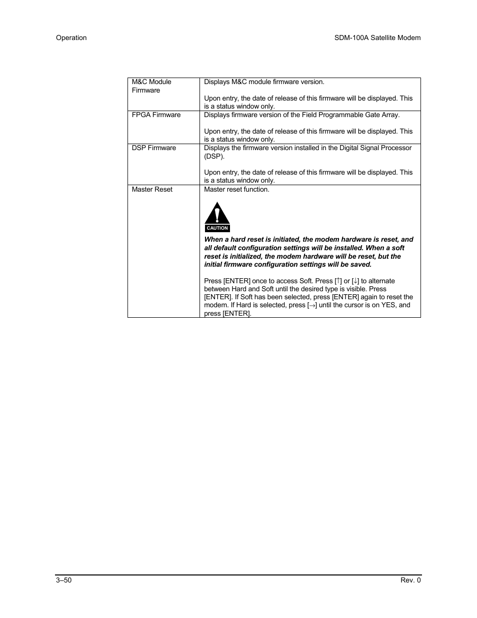 Comtech EF Data SDM-100A User Manual | Page 84 / 212