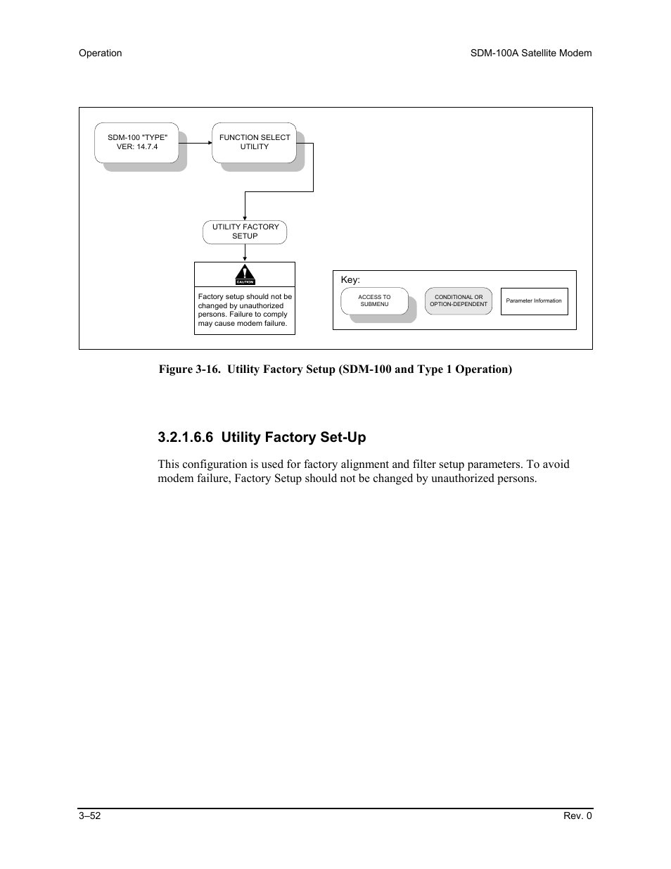 6 utility factory set-up | Comtech EF Data SDM-100A User Manual | Page 86 / 212