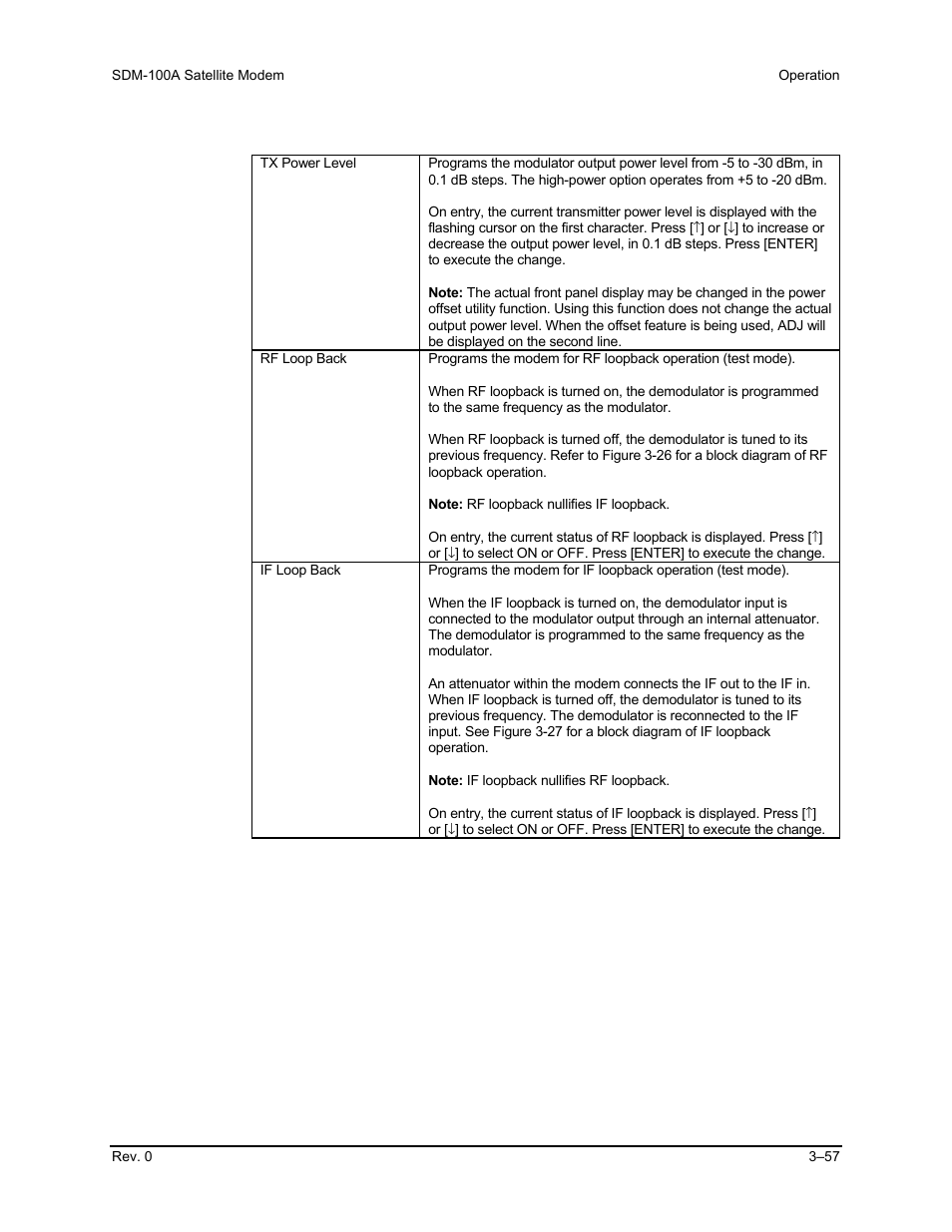 Comtech EF Data SDM-100A User Manual | Page 91 / 212