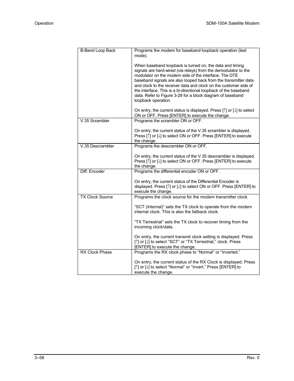 Comtech EF Data SDM-100A User Manual | Page 92 / 212