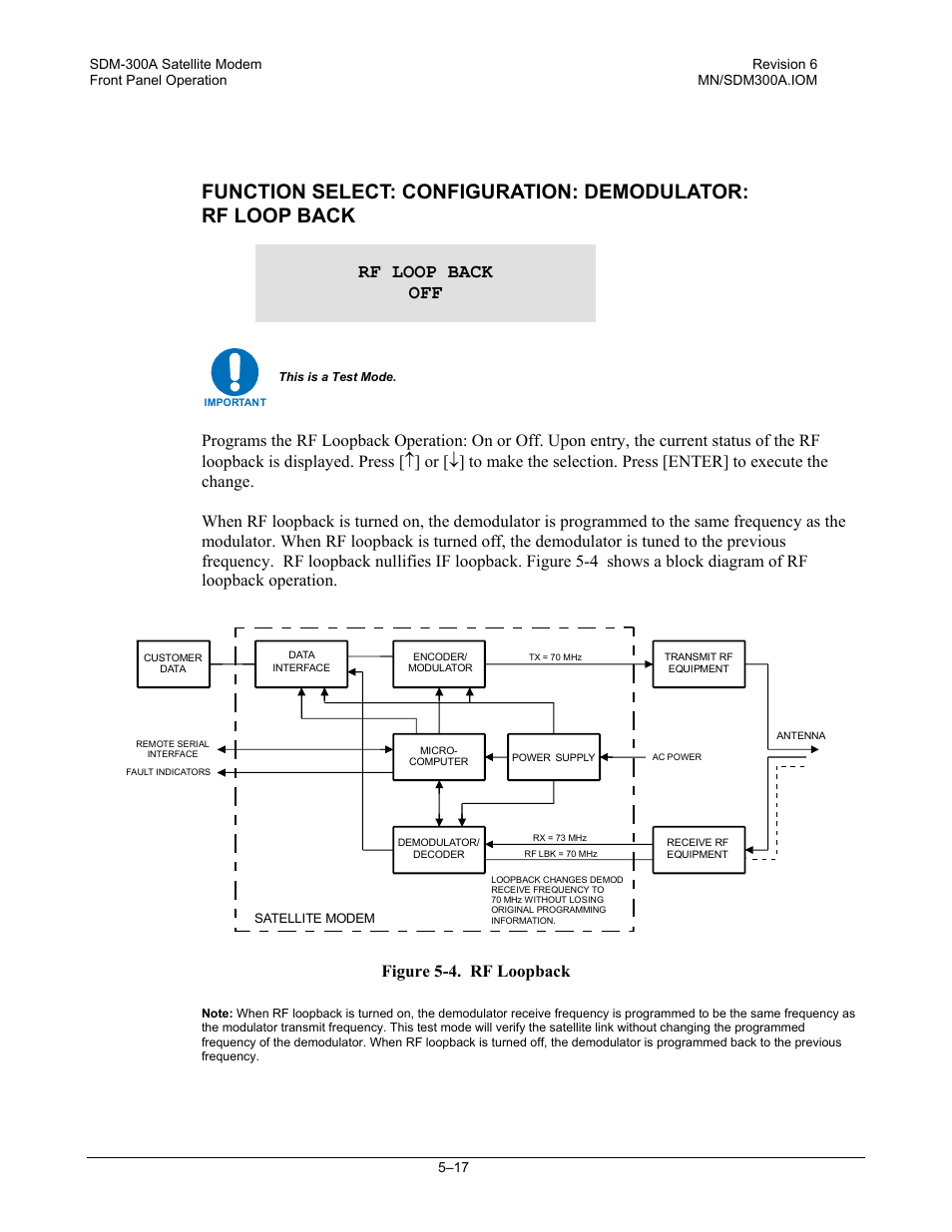 Rf loop back off, Figure 5-4. rf loopback | Comtech EF Data SDM-300A User Manual | Page 111 / 470