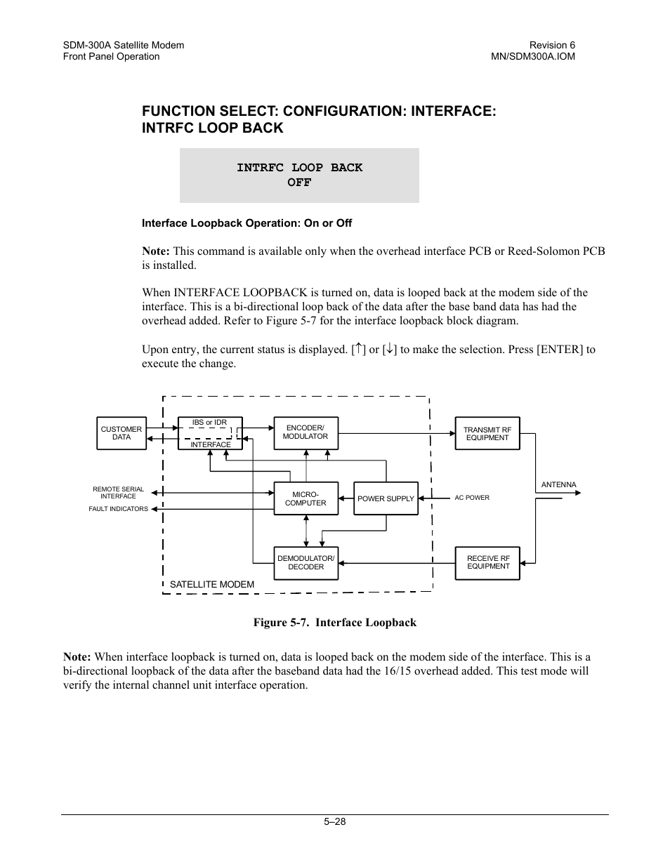 Intrfc loop back off | Comtech EF Data SDM-300A User Manual | Page 122 / 470