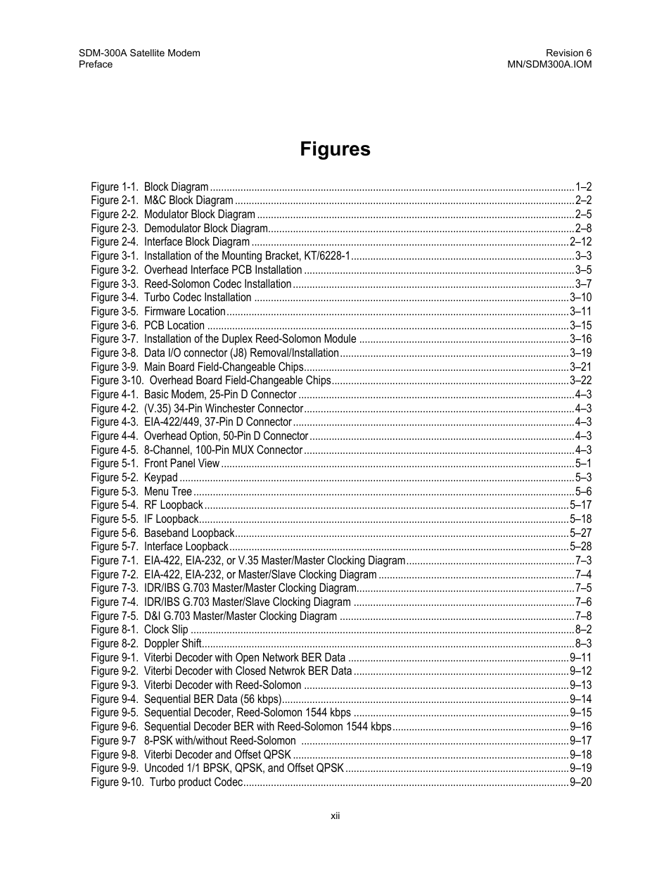 Figures | Comtech EF Data SDM-300A User Manual | Page 16 / 470