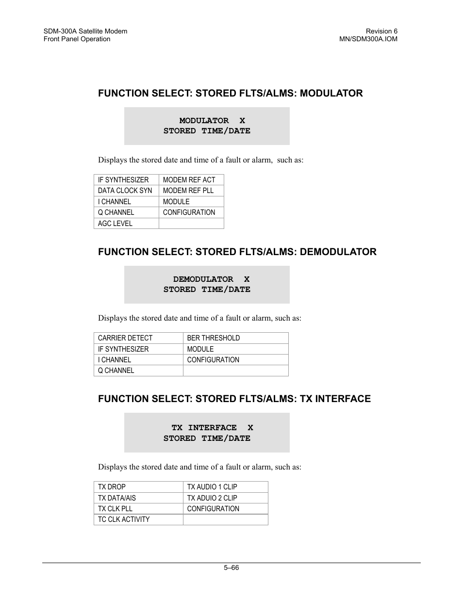 Function select: stored flts/alms: modulator, Function select: stored flts/alms: demodulator, Function select: stored flts/alms: tx interface | Comtech EF Data SDM-300A User Manual | Page 160 / 470