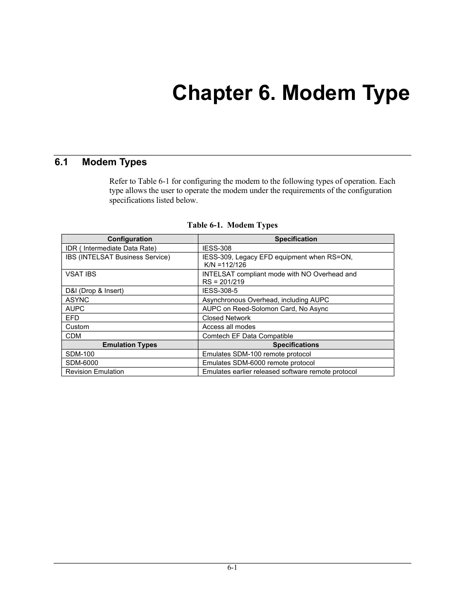 Modem type, Modem types, Chapter 6. modem type | 1 modem types | Comtech EF Data SDM-300A User Manual | Page 209 / 470