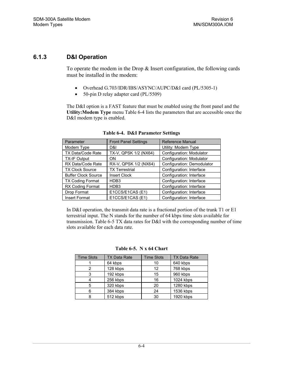 D&i operation, 3 d&i operation | Comtech EF Data SDM-300A User Manual | Page 212 / 470