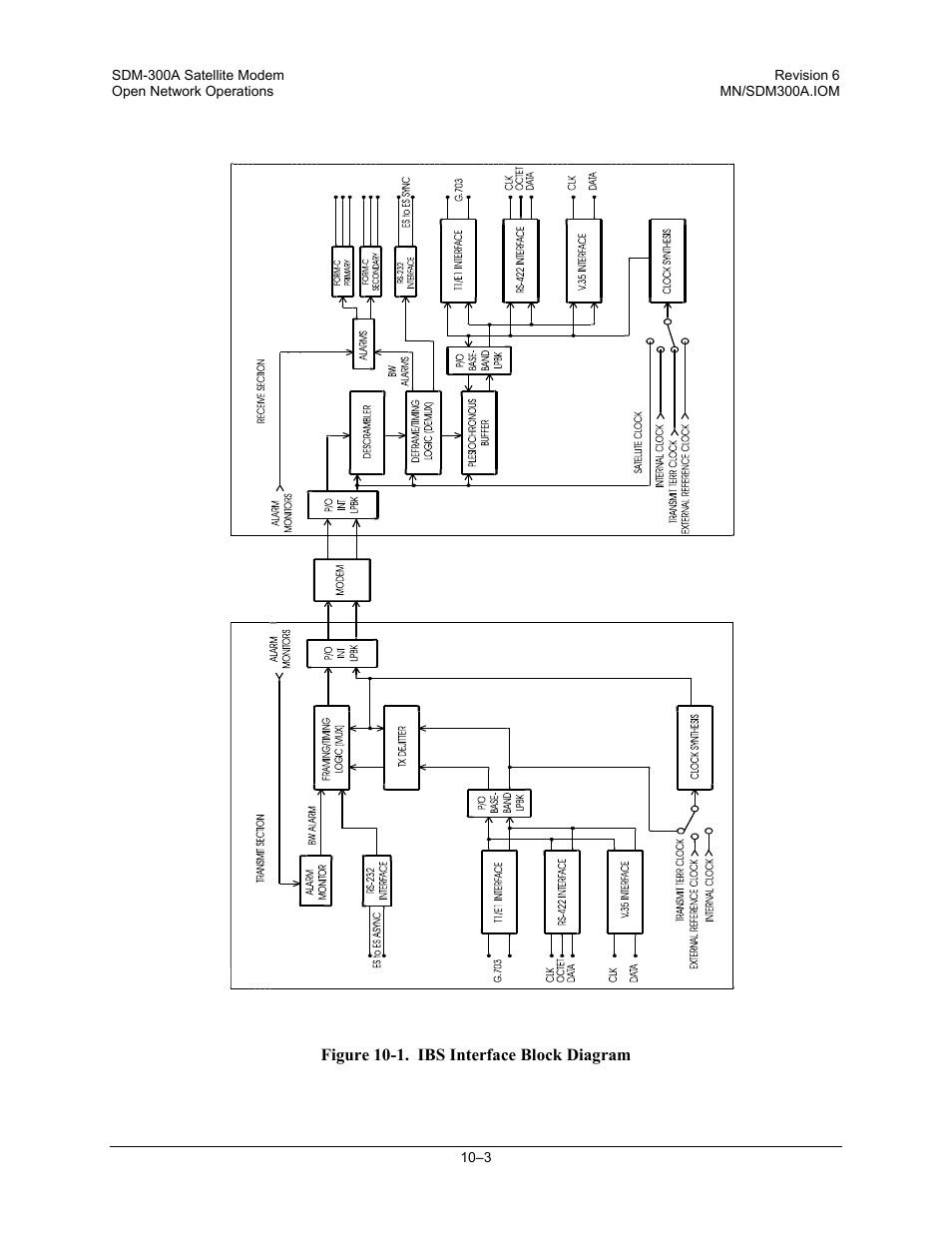 Comtech EF Data SDM-300A User Manual | Page 259 / 470