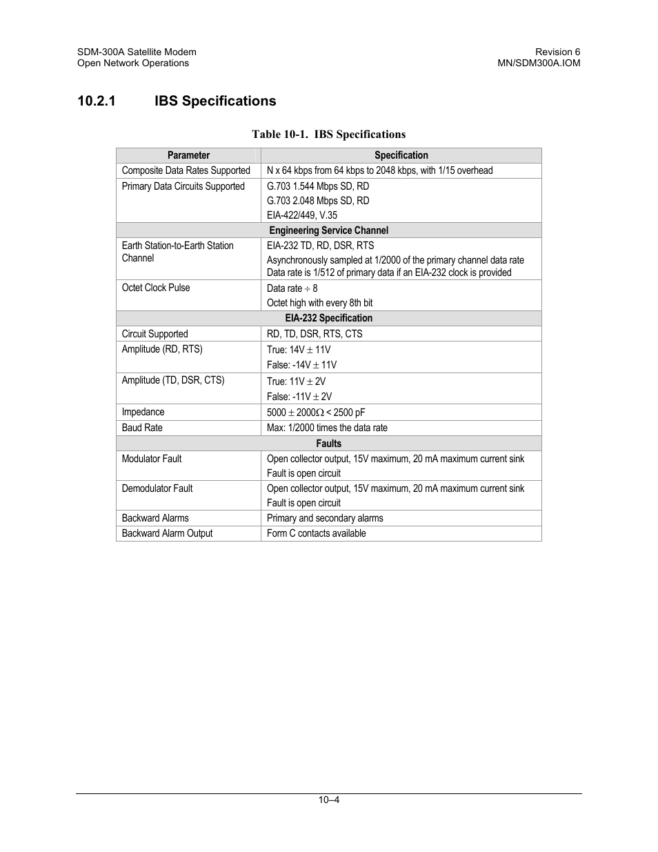 1ibs specifications, 1 ibs specifications | Comtech EF Data SDM-300A User Manual | Page 260 / 470