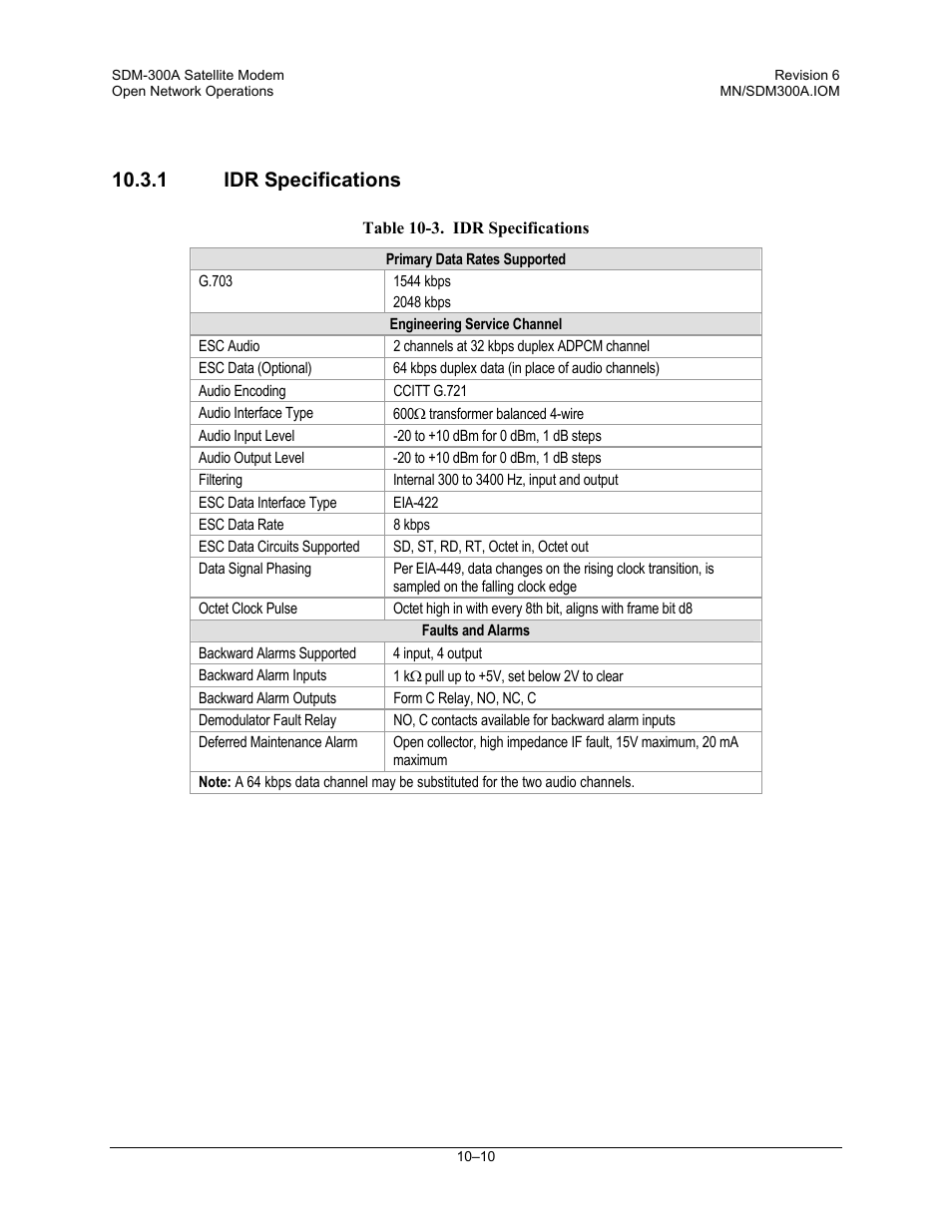 1idr specifications, 1 idr specifications | Comtech EF Data SDM-300A User Manual | Page 266 / 470