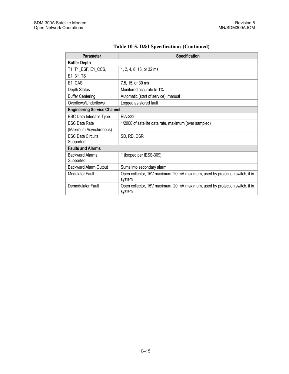 Comtech EF Data SDM-300A User Manual | Page 271 / 470