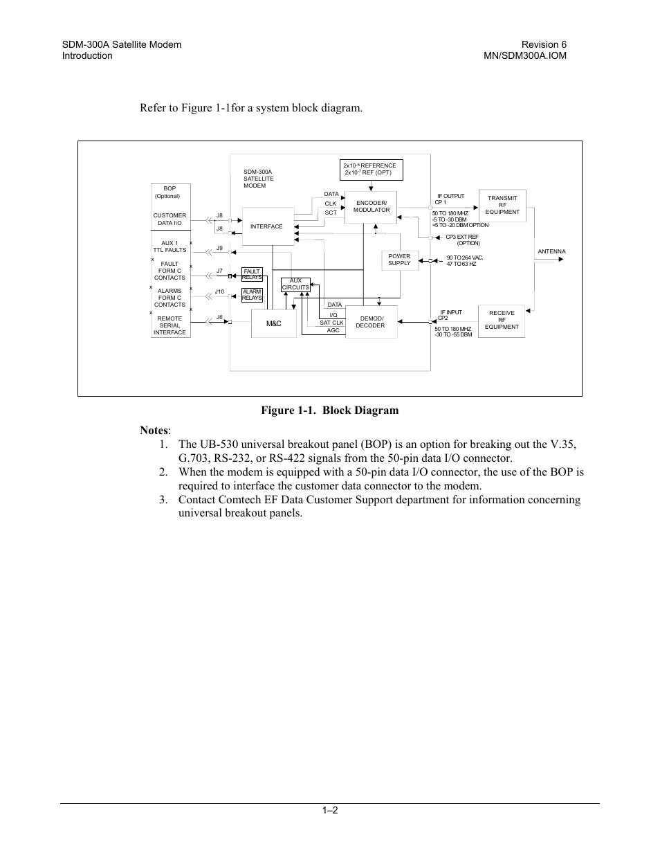 Refer to figure 1-1for a system block diagram | Comtech EF Data SDM-300A User Manual | Page 28 / 470