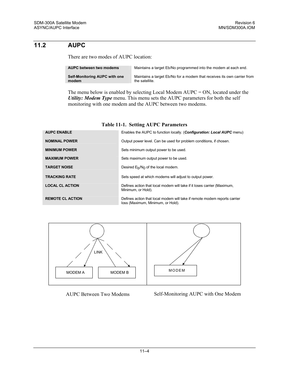 Aupc, 2 aupc | Comtech EF Data SDM-300A User Manual | Page 286 / 470