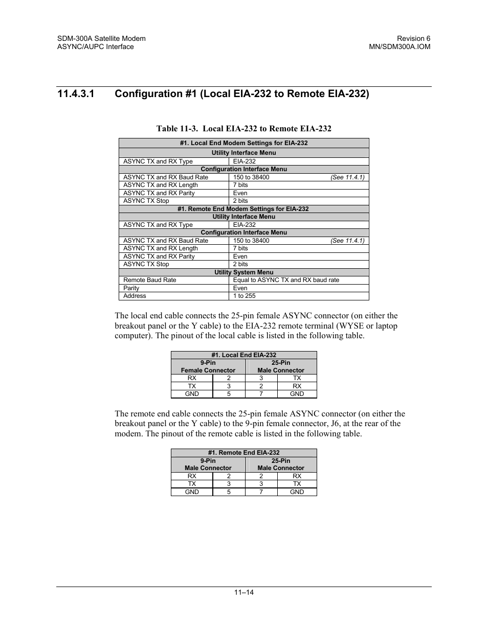 Configuration #1 (local eia-232 to remote eia-232) | Comtech EF Data SDM-300A User Manual | Page 296 / 470