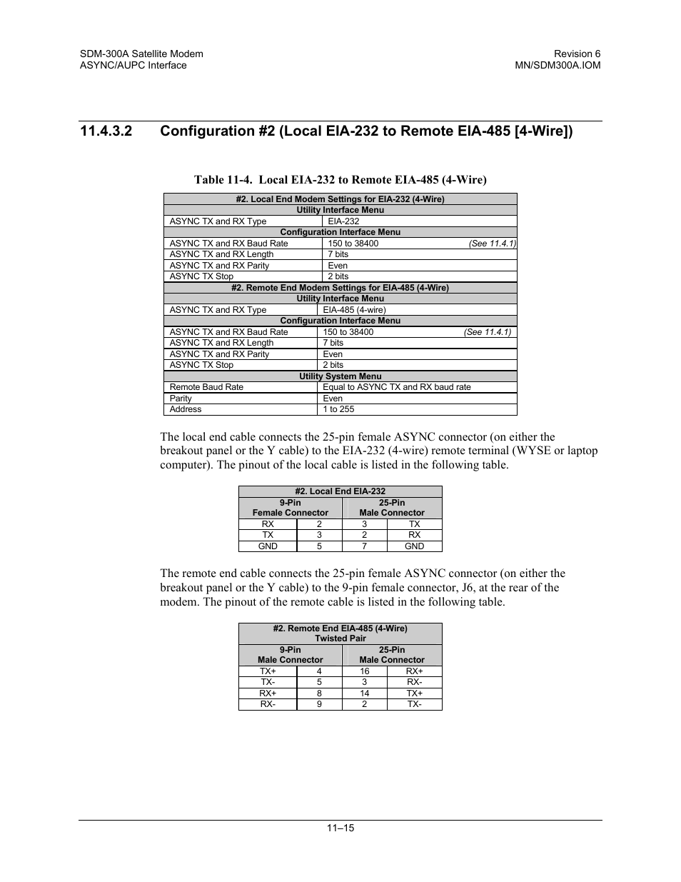 Comtech EF Data SDM-300A User Manual | Page 297 / 470