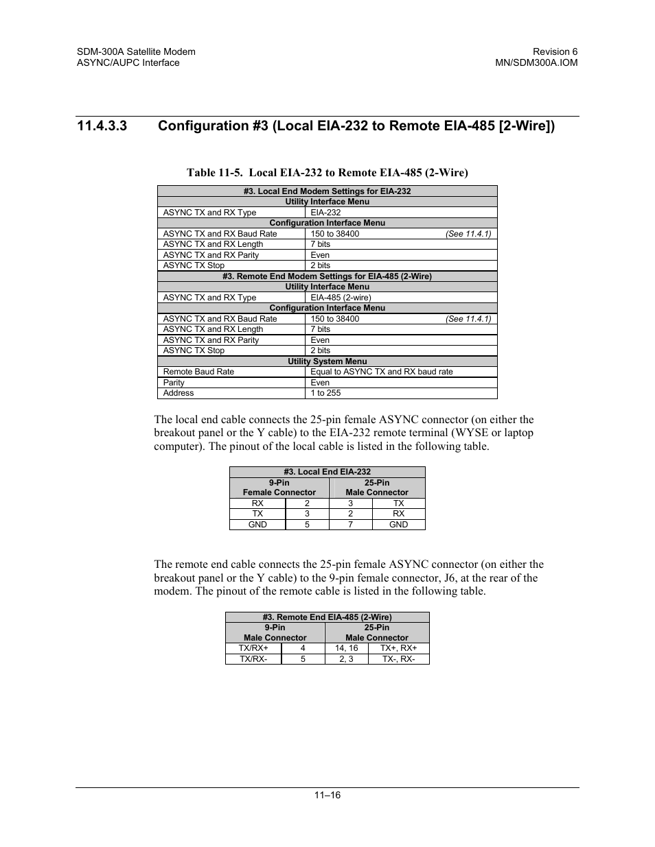 Comtech EF Data SDM-300A User Manual | Page 298 / 470