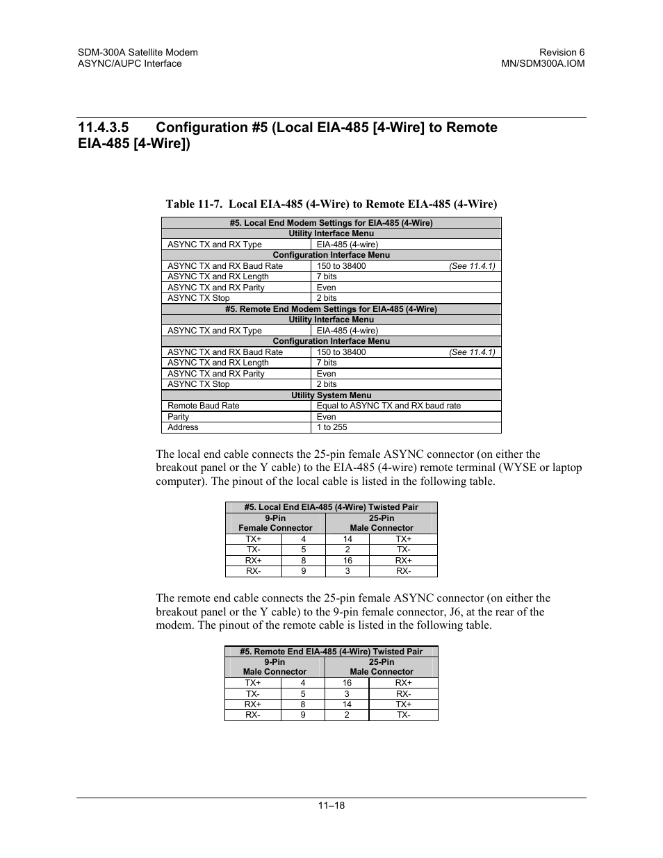 Comtech EF Data SDM-300A User Manual | Page 300 / 470