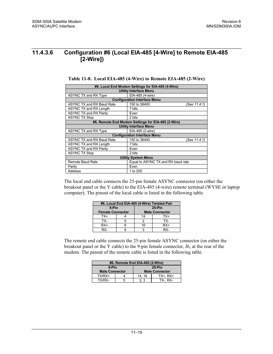 Comtech EF Data SDM-300A User Manual | Page 301 / 470