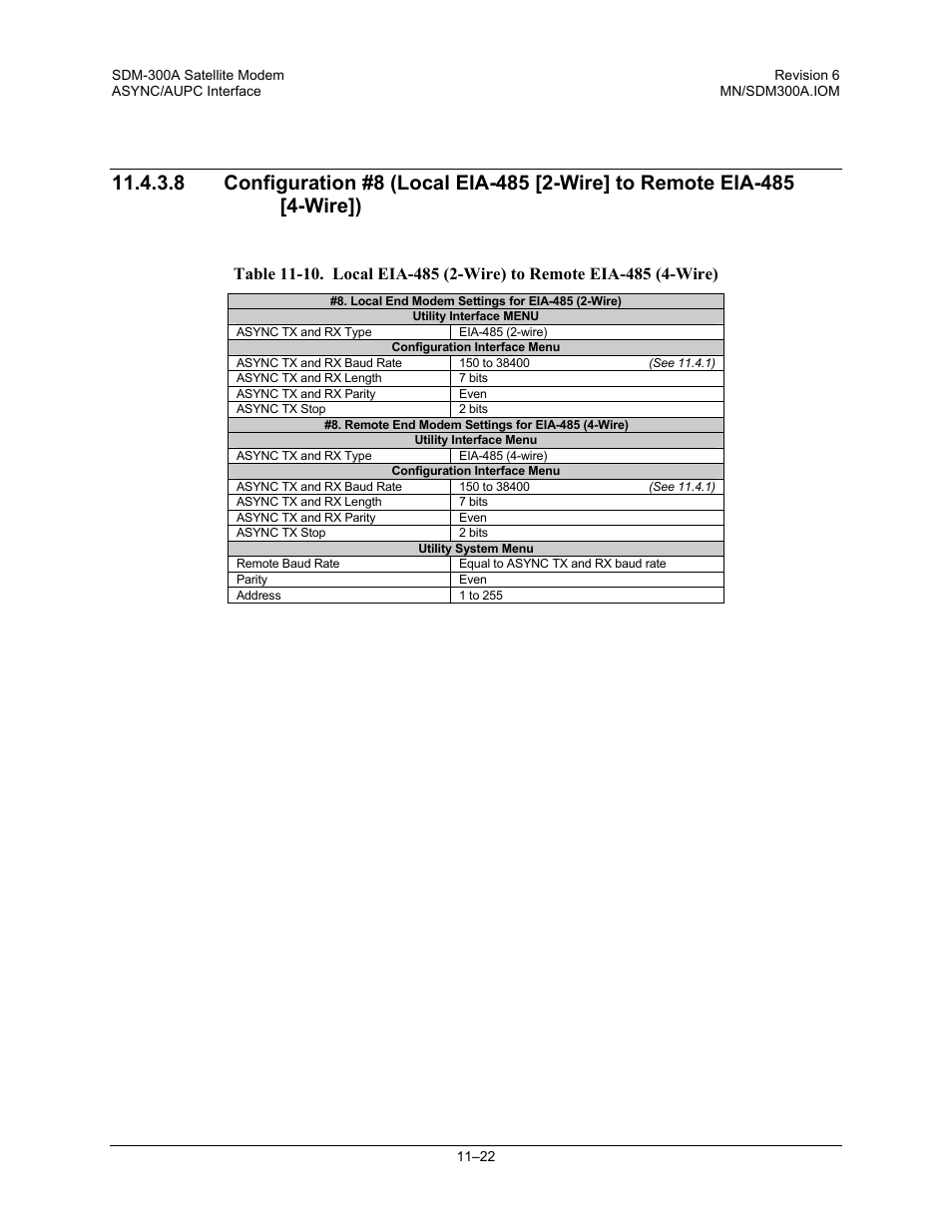 Comtech EF Data SDM-300A User Manual | Page 304 / 470