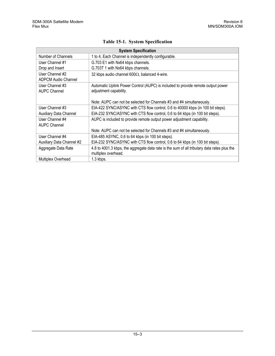 Comtech EF Data SDM-300A User Manual | Page 323 / 470